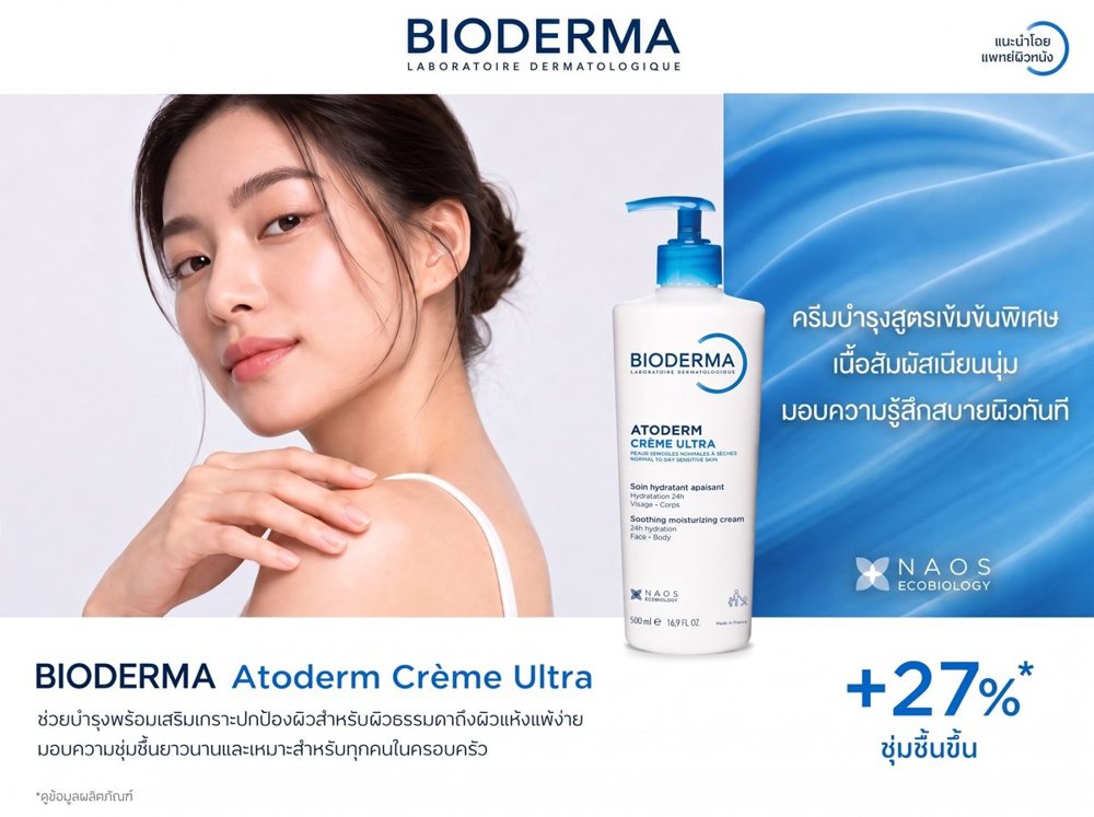New Atoderm banner with model